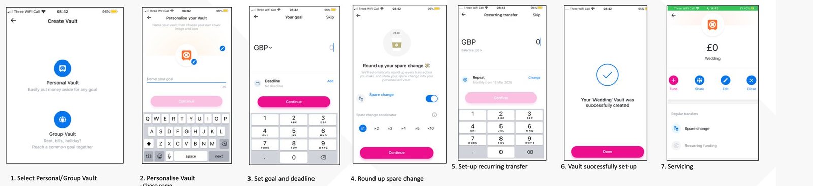 Revolut personal Account / vaults
