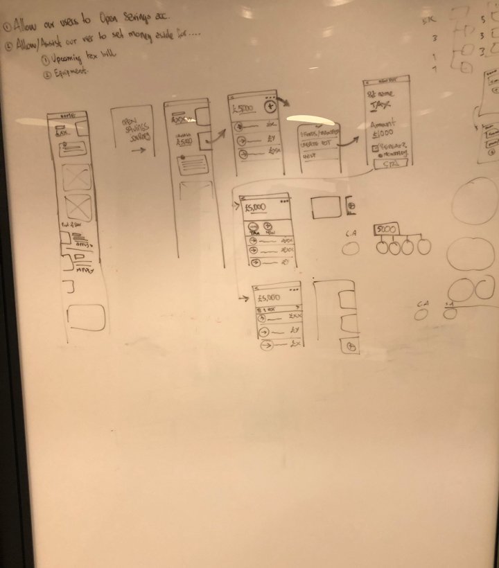 HSBC saving Pots - UserJourney02