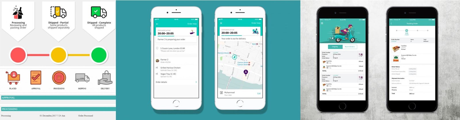 VM Order Tracker Discovery01